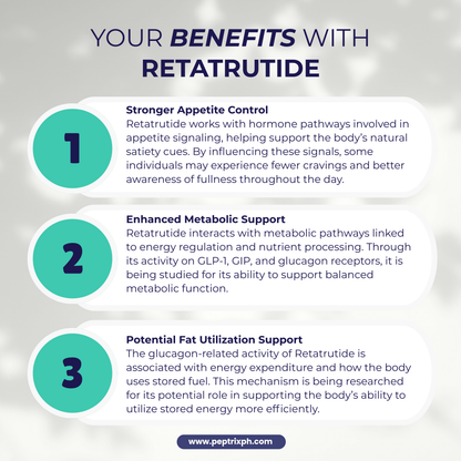 Retatrutide