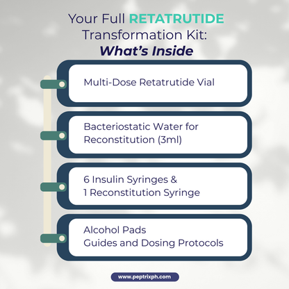 Retatrutide